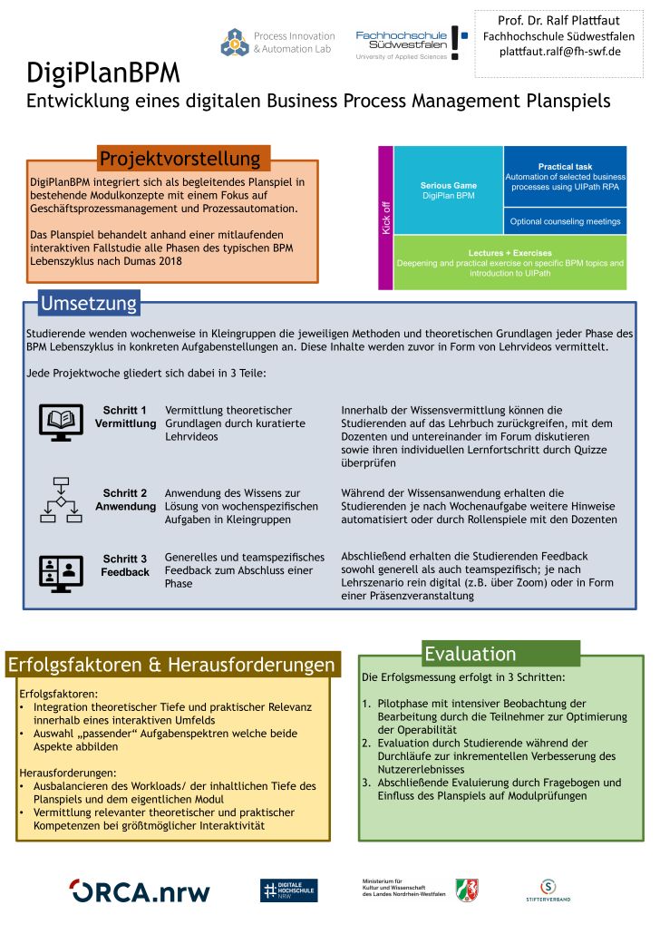 Poster Projekt DigiPlanBPM - Entwicklung eines digitalen Business Process Management Planspiels