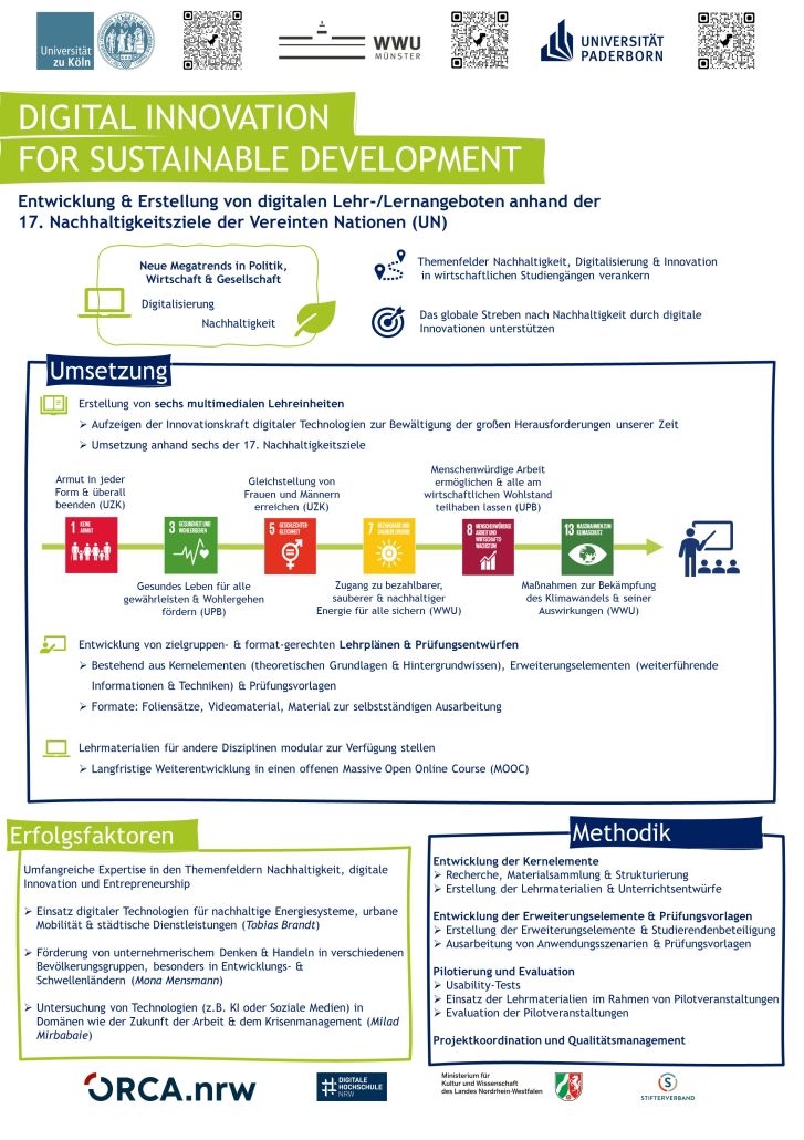 Poster Projekt Digital Innovation for sustainable development