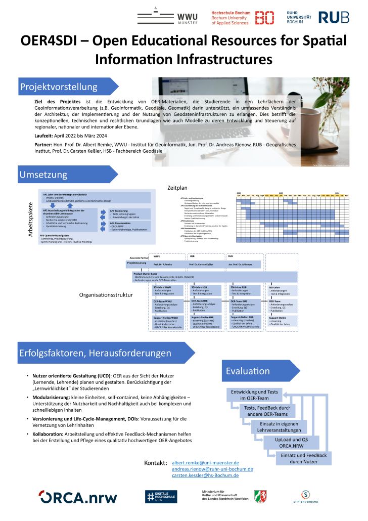 Poster Projekt OER4SDI - Open Educational Resources for Spatial Information Infrastructures