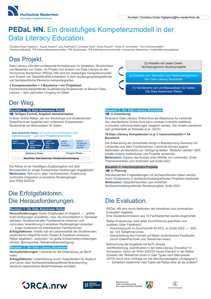 Poster Projekt PEDaL HN. Ein dreistufiges Kompetenzmodell in der Data Literacy Education